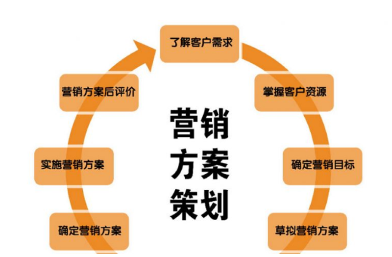 厦门出入境检验检疫局国际旅行卫生保健中心，守护你我健康出行
